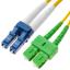 Patch cord SC/APC-LC/PC singlemode, duplex 2m - 1