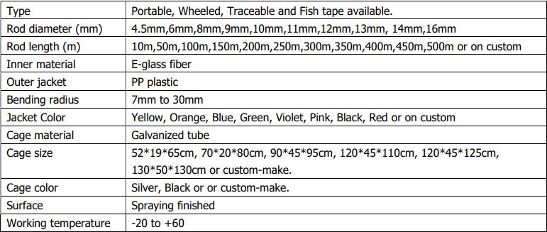 Screenshot 2024 08 07 123500