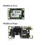 WisBlock Connected Box - 4